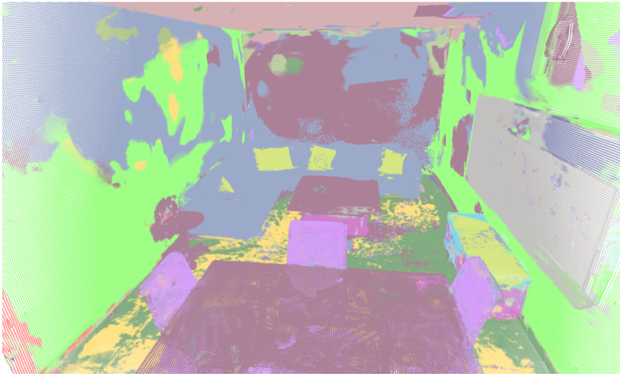 GraspSplats