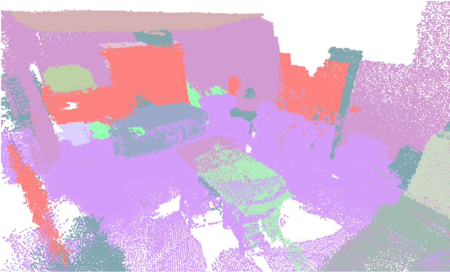 ConceptGraphs