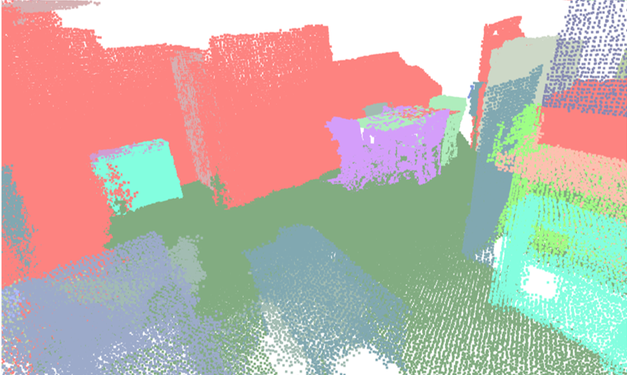 ConceptGraphs
